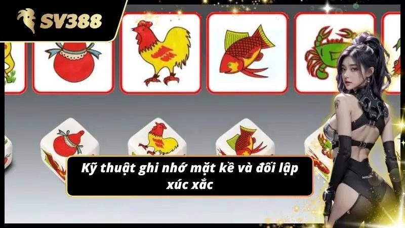 Sơ đồ mô phỏng vị trí không gian các mặt kề và đối xứng của xúc xắc