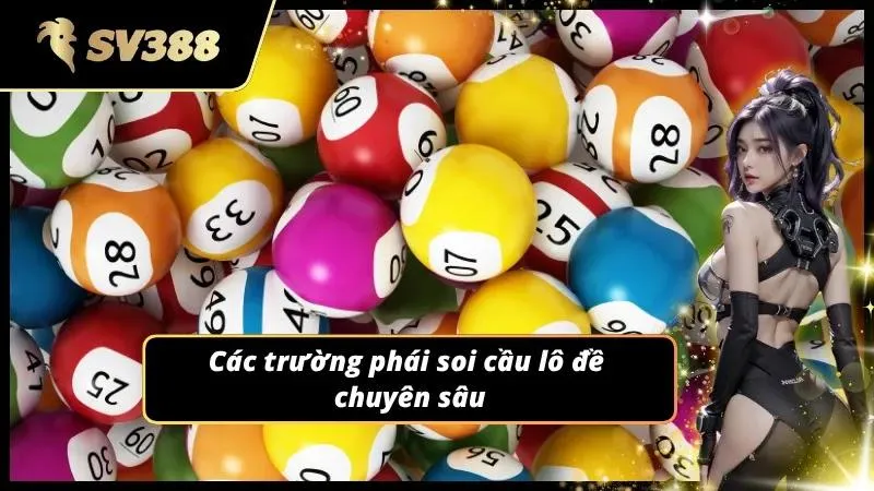 Áp dụng các kiến thức để rà soát và phát hiện các chu kỳ rơi ổn định nhất