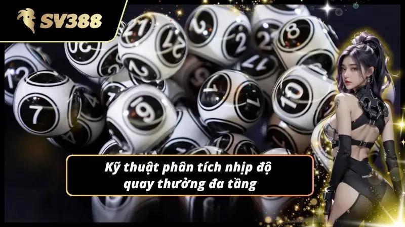 Biểu đồ hiển thị sự dao động hình sin của tổng điểm trong các phiên giao dịch trực tuyến
